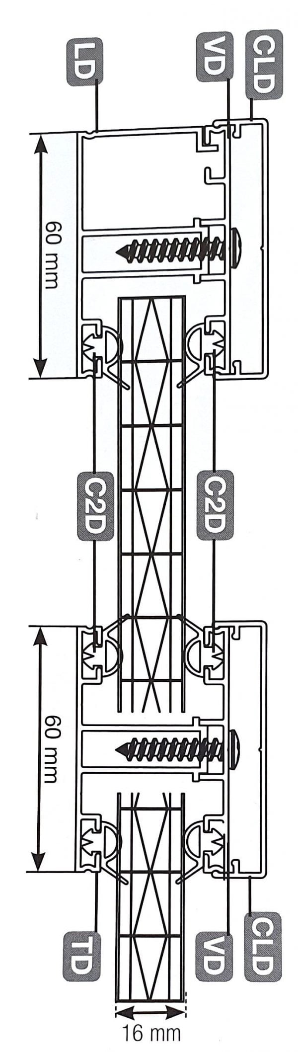 Kunststof platen Kunststof platen
